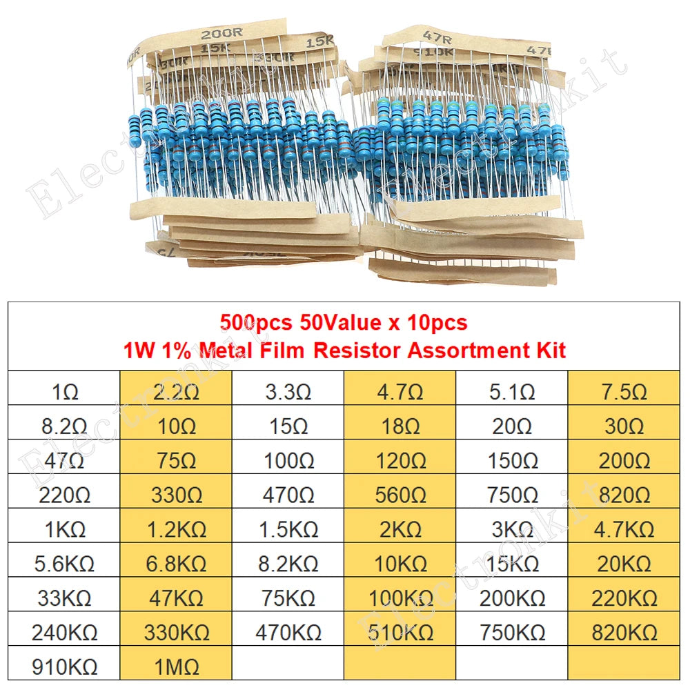 1/8W 1/4W 1/2W 1W 2W 3W 5W 1% Metal Film Resistors Assortment Kit Electronic Components 5 Color ring Resistor Package