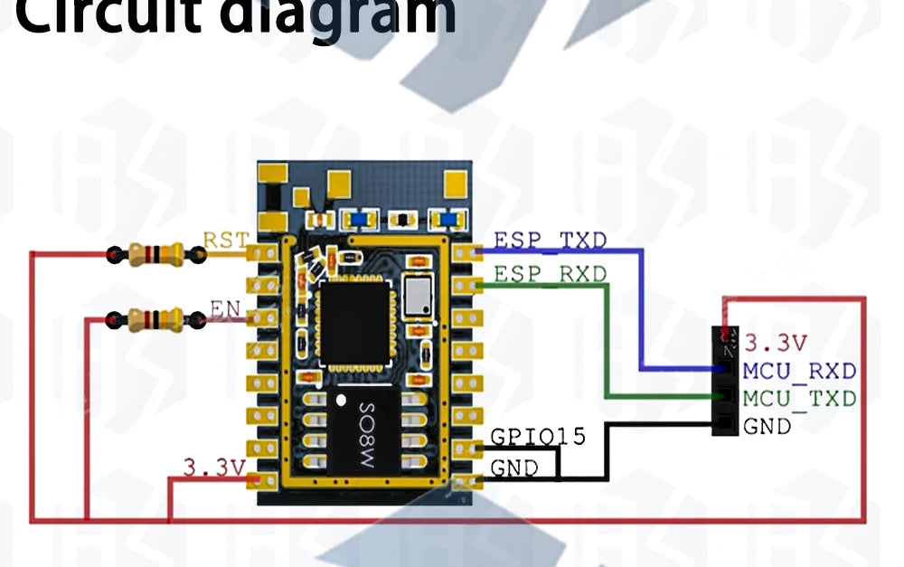 ESP8266 ESP-01 ESP-01S ESP-07 ESP-12 ESP-12E ESP-12F  ESP-07SWIFI wireless module wireless transceiver For arduino