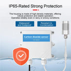 CO2 Transmitter NDIR Carbon Dioxide Sensor Air Quality CO2 Monitor Detector Indoor Meter for Home and Office Greenhouse