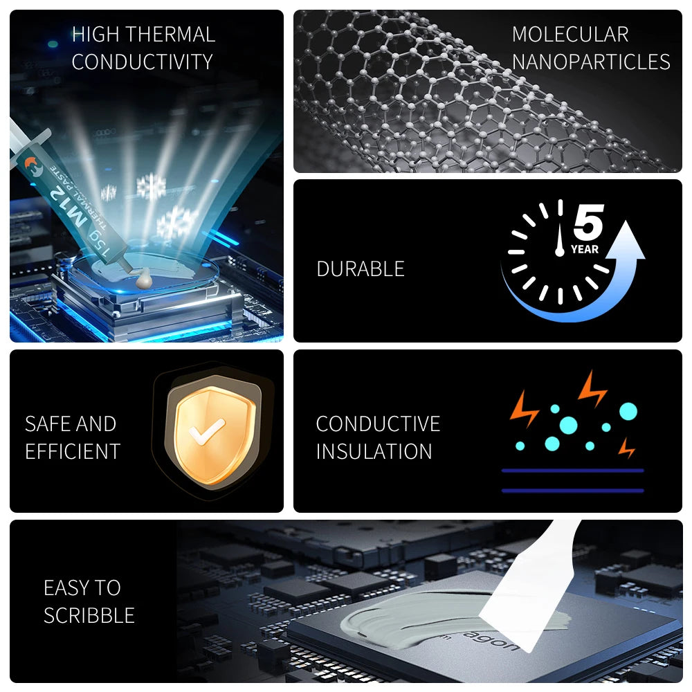 MJ M12 High Performance Thermal Paste Efficient Heat Transfer Compound for Applications Ideal for Laptop Gaming GPU/CPU Cooling