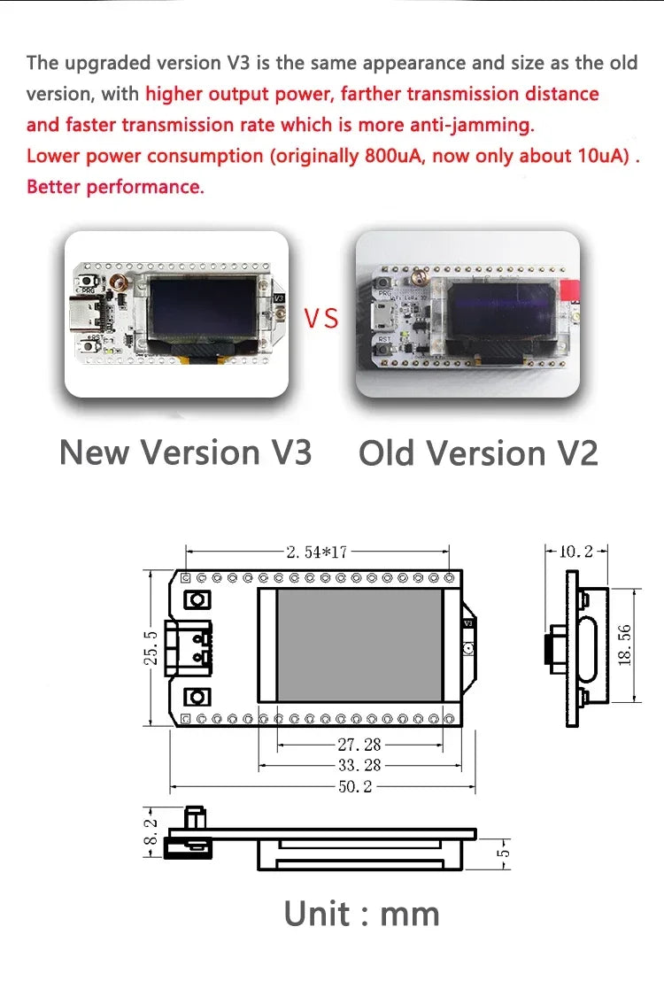 2Set Heltec LoRa 32 V3 Development Kit with ESP32-S3FN8, SX1262, 0.96" OLED for IoT/Meshtastic 915MHz/868MHz