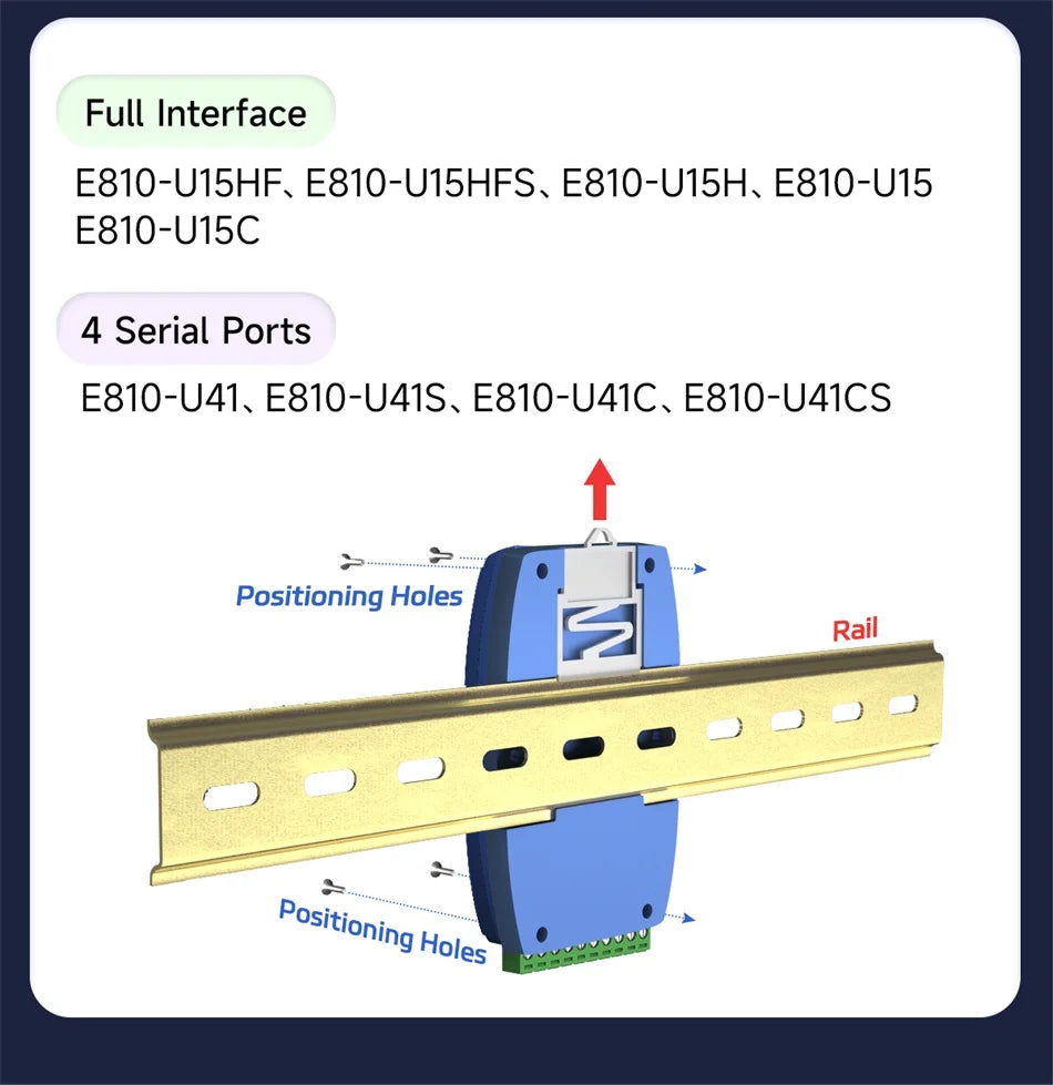 USB To RS485 RS422 RS232 TTL Industrial Converter CDSENET E810-U Series FT232 3.3/5V Power Signal Isolation Type-C