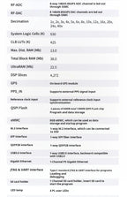 MicroPhase ANTSDR-T510 FPGA Board -chip board store