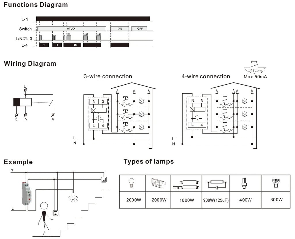 GEYA GRT8-LS/LM Din Rail Staircase Switch Lighting Timer Switch 230VAC 16A 0.5-20mins Delay off Relay Light Switch