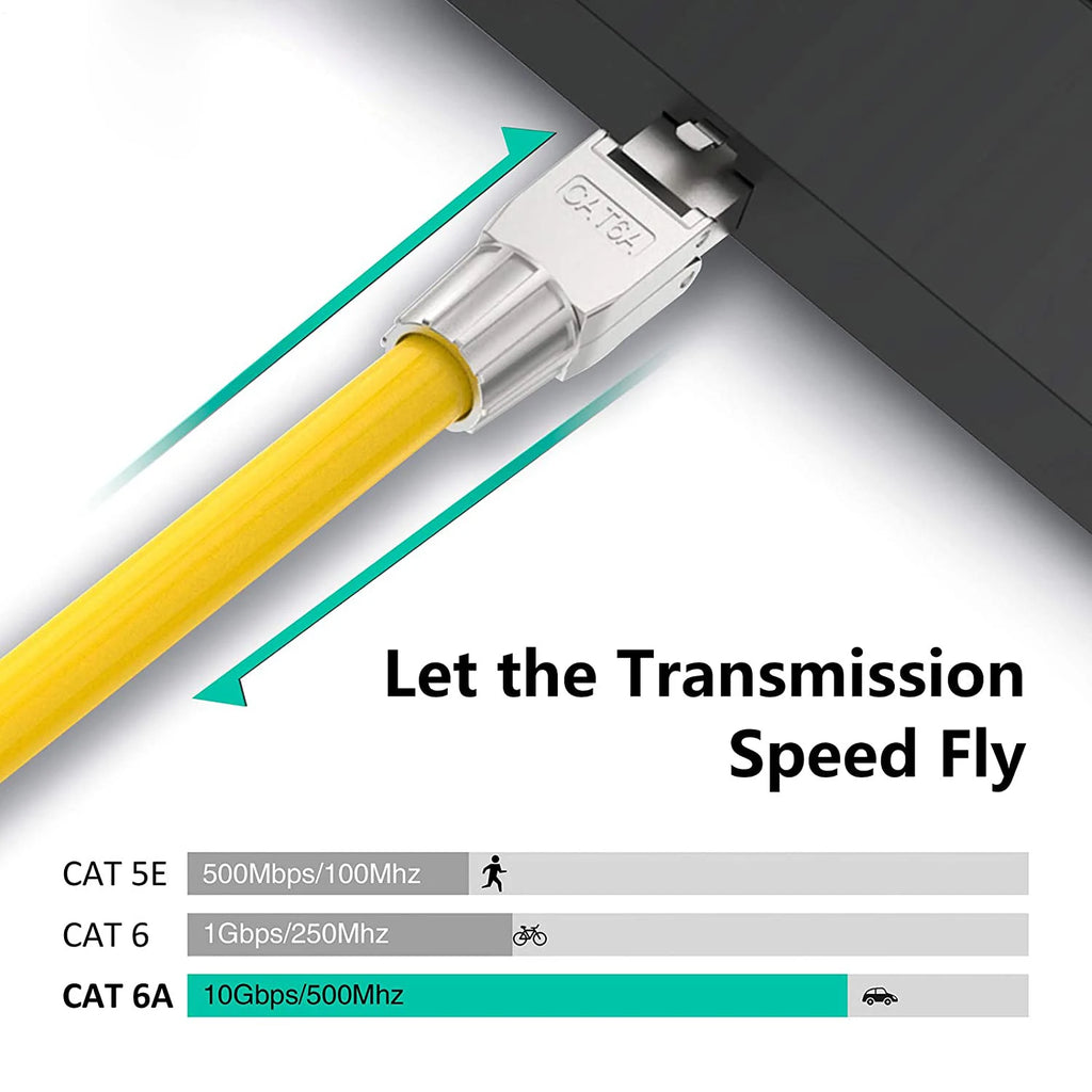 ZoeRax 2PCS RJ45 Cat8 Cat7 Cat6A Toolless Field Termination Plug, Shielded (STP), PoE++ (4PPoE), Modular RJ45 Male Connector