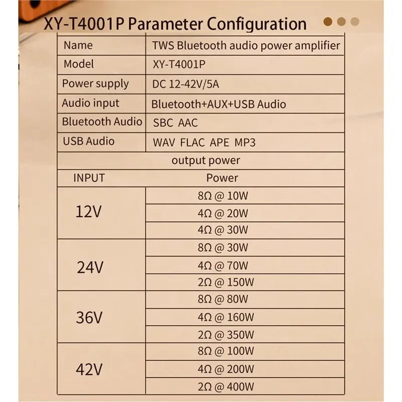 A13E-XY-T4001P TPA3223 400W Mono Digital Bluetooth Amplifier Board Module DC 12-42V Low Treble Control APP Enabled AUX USB