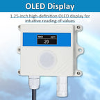 Ammonia Gas Sensor NH3 Concentration Detection High Precision Detector 20ppm 100ppm 500ppm Output RS485 4-20mA 0-5V 0-10V