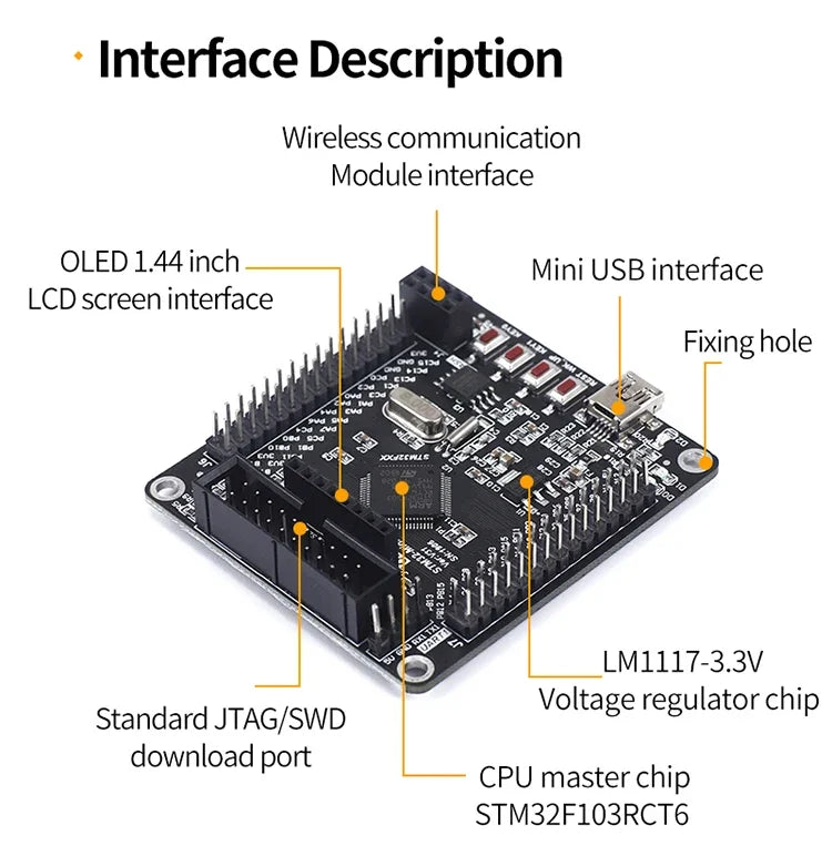 Small System ARM STM32 Development Board STM32F103RCT6/RBT6 32-bit Microcontroller Board for Electronics Projects