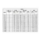 DC 3V 6v  gear motor N20 long shaft screw motor M4-55 threaded rod low speed metal Electric motor Smart car