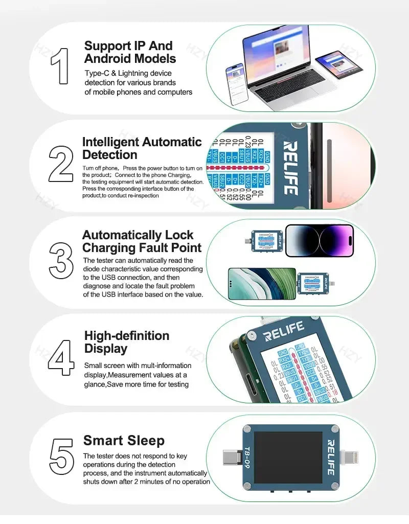 RELIFE TB-09 Tail Plug Detector Lightning Type-C Interface Charging Port Tester High-definition Display Mobile Phone Diagnosis