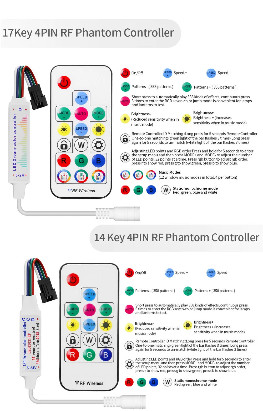 WS2815 Led Strip With14/17/21Keys Controller (WS2812B WS2813 Updated) RGB Individually Addressable Kits 30/60/144 Leds/M DC12V