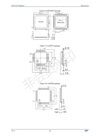 CH32V203 Industrial 32-bit RISC-V Enhanced MCU Low Power Microcontroller 10Pcs/Lot