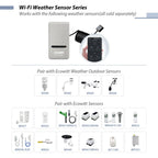 Ecowitt GW1200 Wi-Fi Hub Gateway - Built-in Thermometer Hygrometer Barometric Pressure Sensor, Support IoT Device WFC01 & AC1100