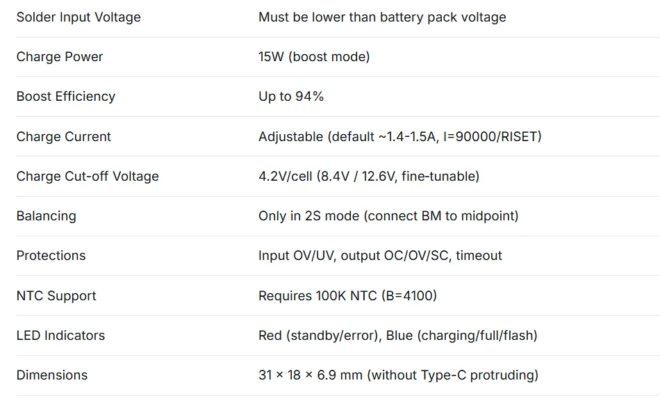 1-10PCS Type-C BMS with Balance Charging 15W Fast Charge Li-ion Battery Boost Module 2S 3S 8.4V 12.6V for DIY BMS PCB High