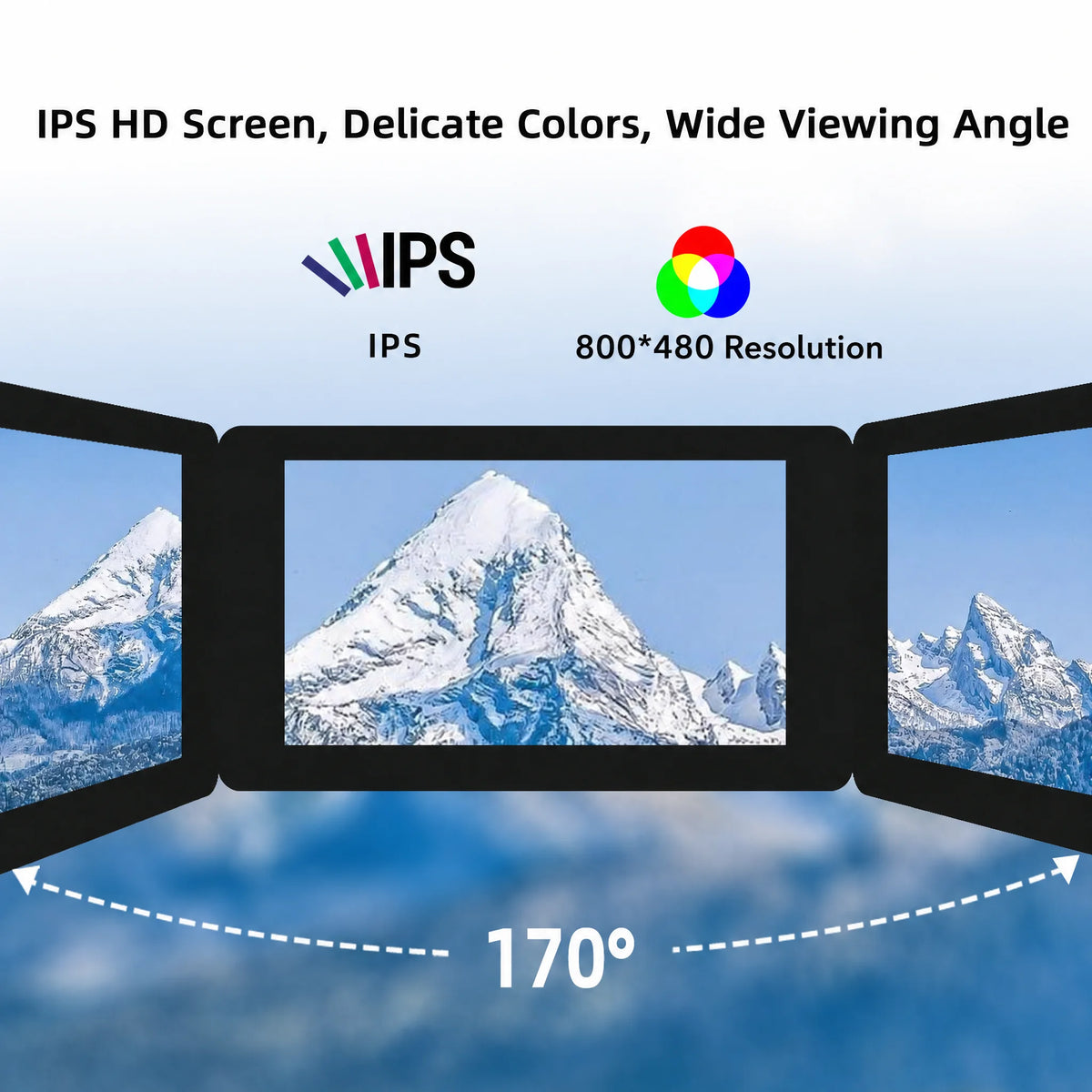 7 Inch DSI Touch Screen for Raspberry Pi 5 4B 3B+ 3B IPS Display 800*480 LCD MIPI CSI Cable With Standard Monitor for RPI 5 Pi5