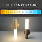 Human Body Sensor Night Light Punch Free Magnetic Rechargeable Wall Lamp Soft Light for Closet Hallway Bedside Multi Scene Use
