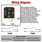 1pcs Waterproof Automotive Relay 12V 100A 5Pin SPDT Car Control Device Car Relays DC 24V High Capacity Switching