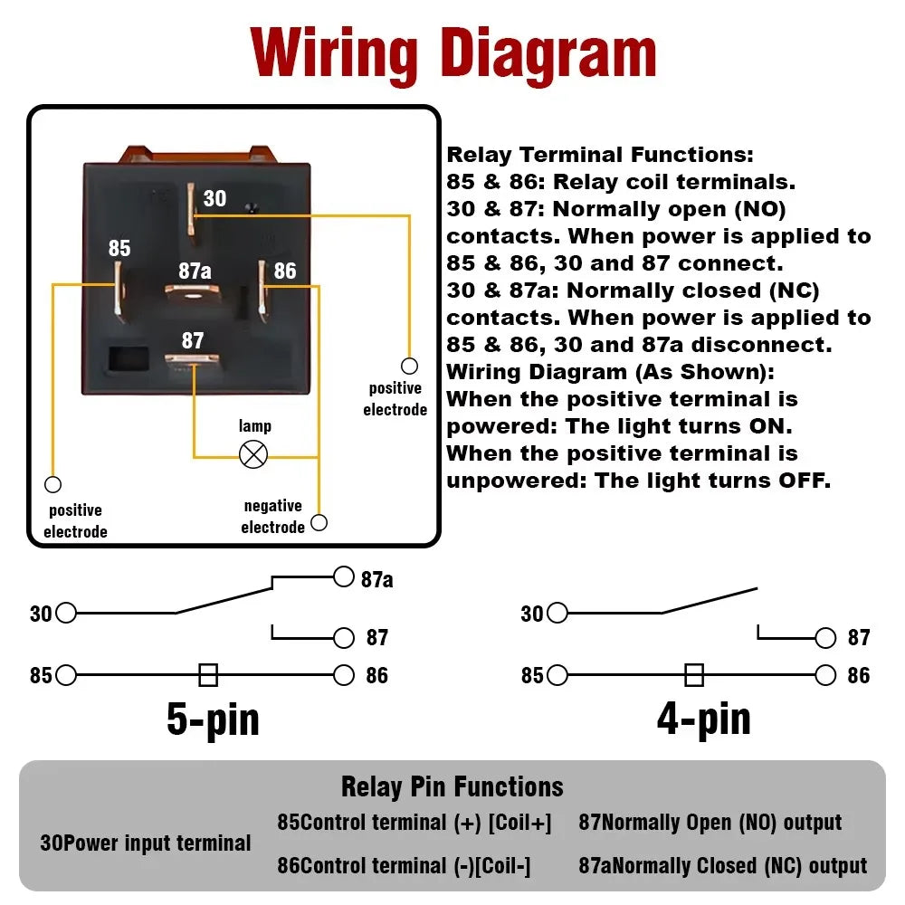 1pcs Waterproof Automotive Relay 12V 100A 5Pin SPDT Car Control Device Car Relays DC 24V High Capacity Switching