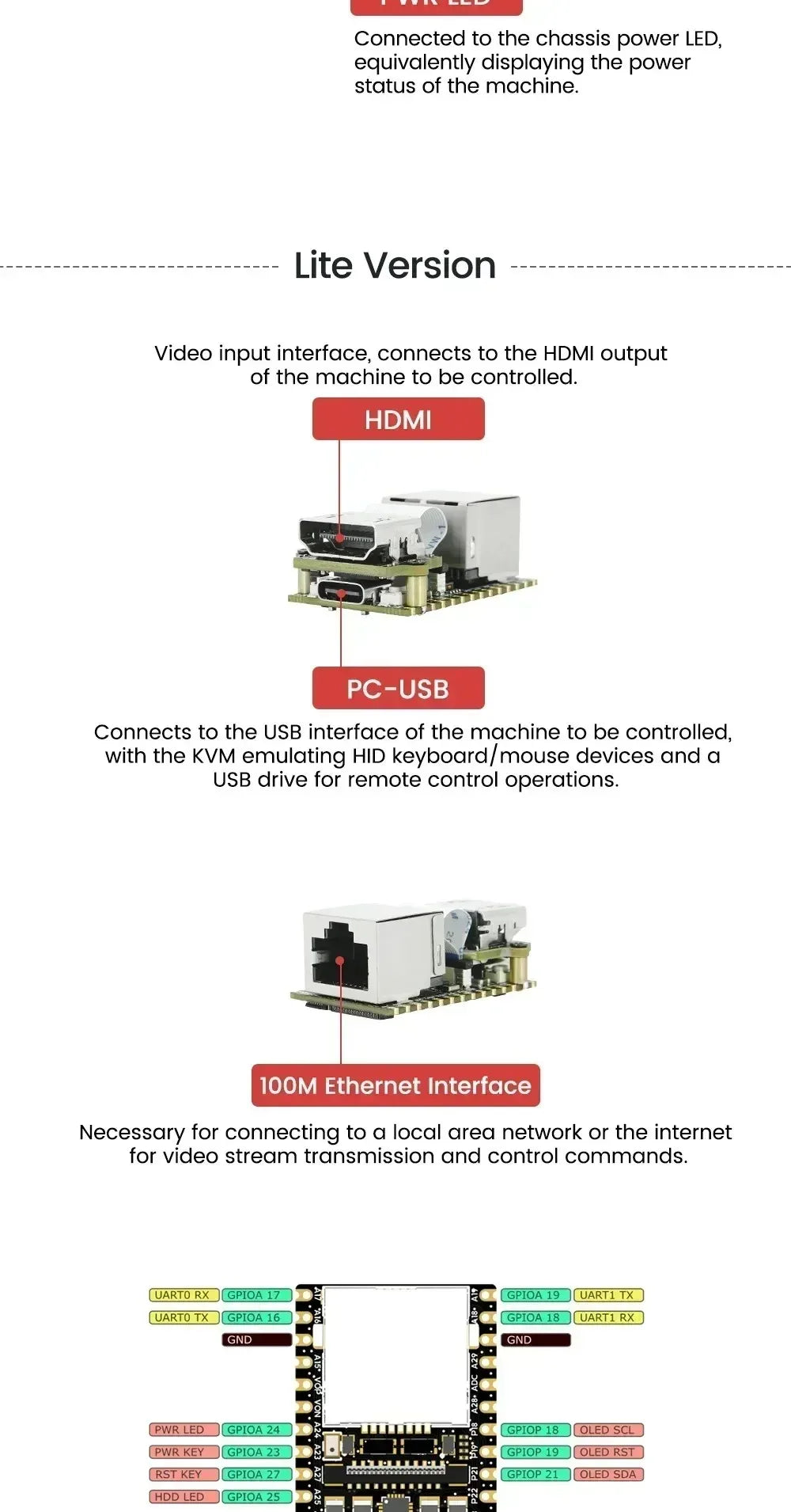 NanoKVM Series Sipeed Options Nano KVM-Lite/FULL/USB PCIe Nano RISC-V Mini Remote Power/OS Control For Raspberry Pi