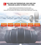E-ACE 4 Sensors TPMS Removable Battery Wireless Intelligent Sensing Tire Pressure Monitor System Safety Alarm LCD Display
