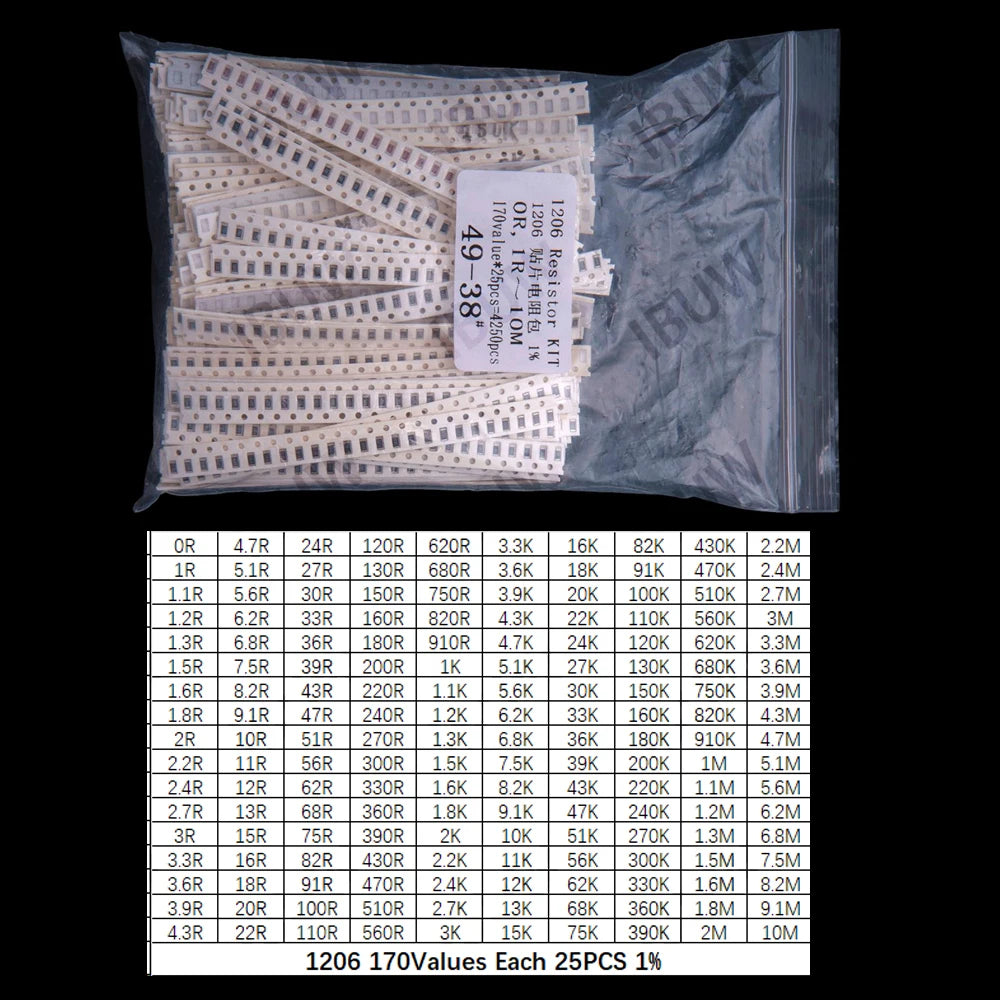 170/146/60Values 4k 0603 0805 0402 1206 SMD resistor sop 1% Each 50PCS Each 25PCS 5k 1k 2k 3k