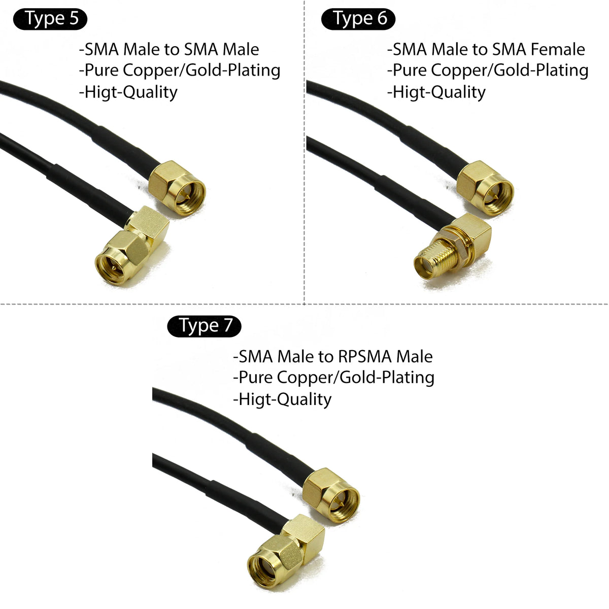RG174 SMA to SMA Cable Male to Male extension jumper Pigtail male Adapter Cable my SMA  Antenna cable For WIFI 3G 4G GSM Antenna