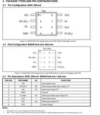 (2pcs) W25Q128JVSIQ 25Q128JVSQ SOIC-8 128Mbit NOR FLASH SOP8 Available Peter-ic