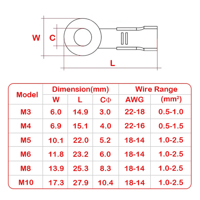 O-type Ground Lugs Terminal Cold-Pressed Copper Tab Wiring Nose Wire Lugs Crimp Wire Connector Eyelets Cable Connection Clamp
