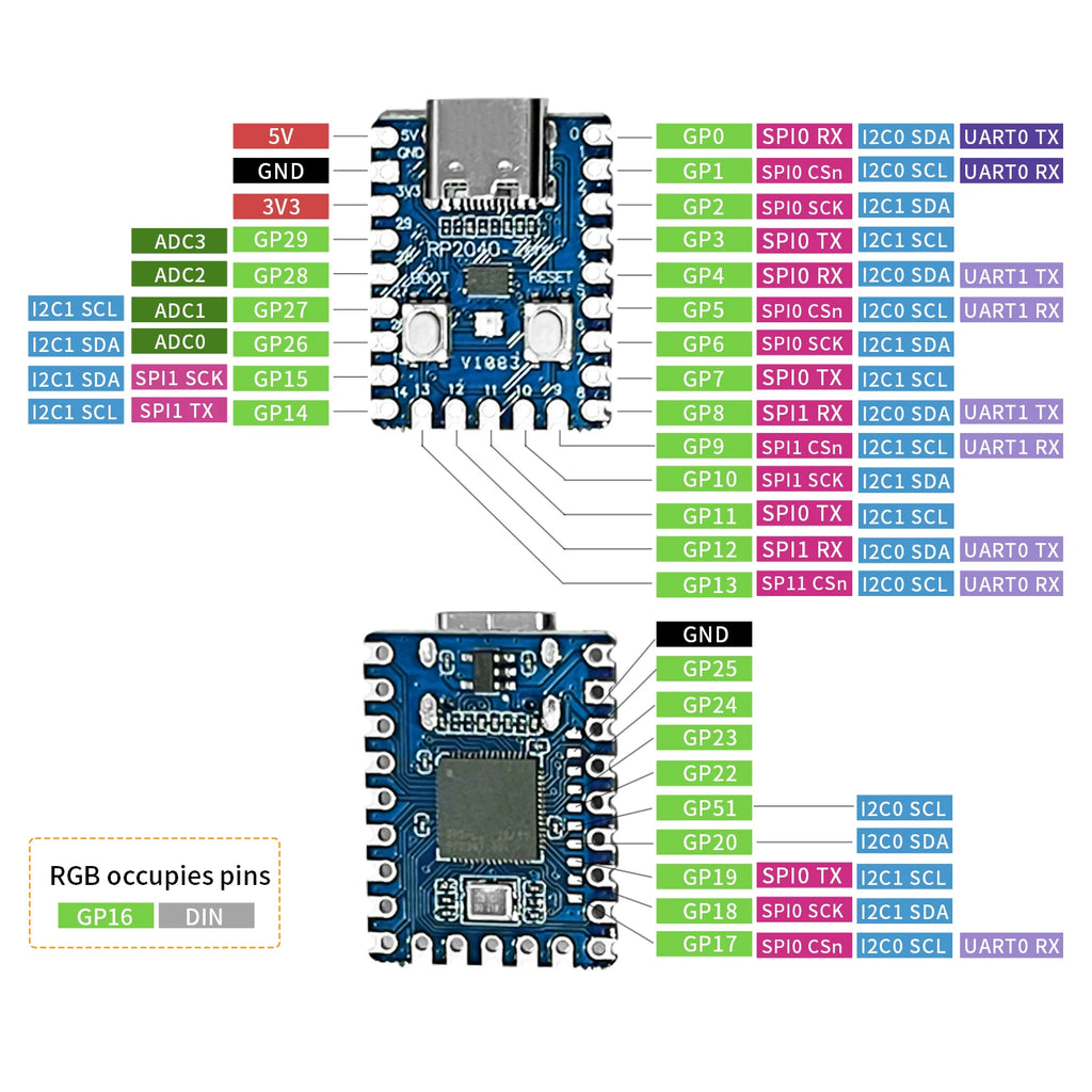 1-10PCS RP2040-Zero RP2040 for Raspberry Pi Microcontroller PICO Development Board Dual-core Cortex M0+ Processor 2MB Flash XCW
