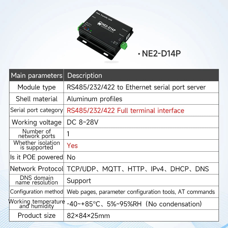 RS485 to Ethernet Serial Server COJXU NE2 Series MQTT IOT Communication DC 8-28V ModBus Gateway TCP/IP to RTU