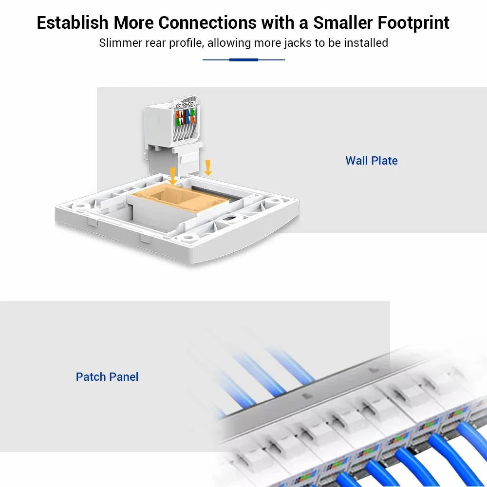 ZoeRax Cat6 RJ45 Tool-Less Keystone Ethernet Module Female Jack Network Punch Down Connector (Not compatible with Patch Panel)