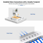 ZoeRax Cat6 RJ45 Tool-Less Keystone Ethernet Module Female Jack Network Punch Down Connector (Not compatible with Patch Panel)