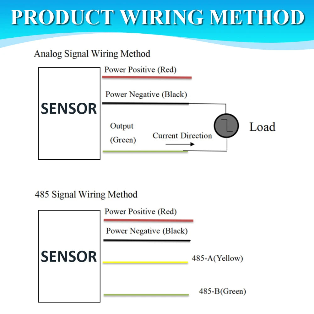 30m/s Weather Station Outdoor Anemometer Sensor Polycarbon 360° Wind Direction Transmitter Sensor Output RS485 4-20MA 0-5V 0-10V