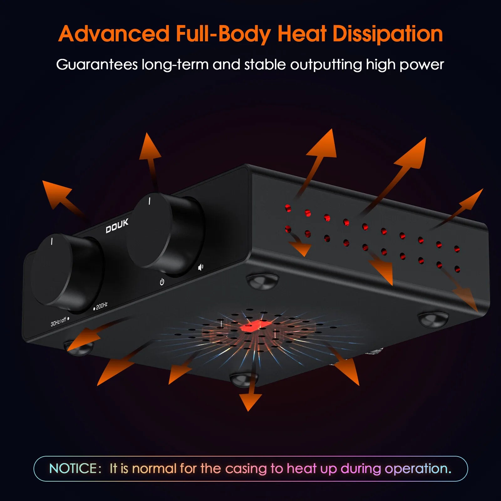Nobsound A5 TPA3255 Stereo Amp HiFi Audio Class D Amplifier High-Pass Filter Home Power Desk Amp 300W with 32V/5A Power Supply