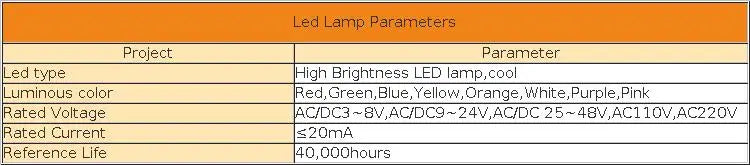 LANBOO LB16A Device Button Switch Chrome Plating/Aluminum Oxide Black/Optional 1NO1NC/5 Pin Latching/Momentary Optional