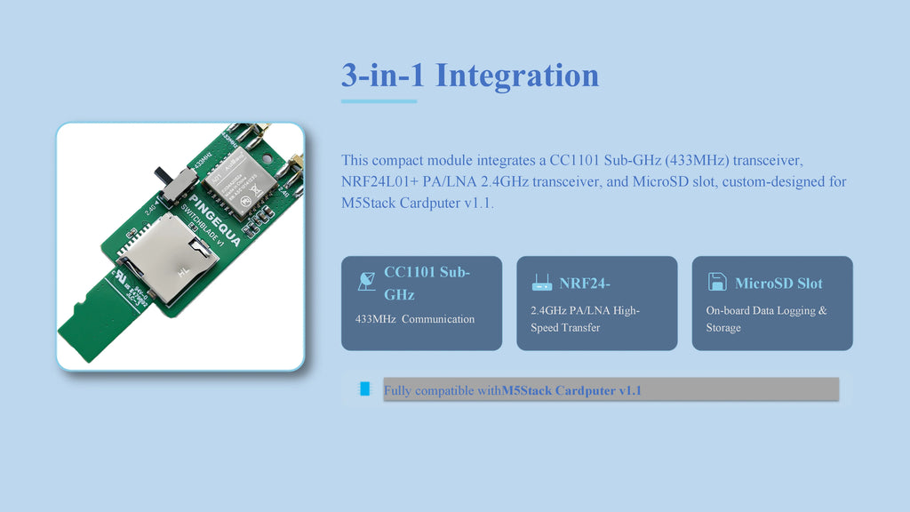 PINGEQUA M5Stack Cardputer RF 3-in-1 Board, NRF24L01+ PA/LNA & CC1101 Sub-GHz Transceiver with MicroSD Slot - Plug & Play