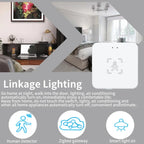 Haozee 24G Zigbee/Wifi Human Presence Detector Smart Human Body PIR Sensor Radar Detector Motion Sensors Support Home Assistant