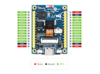 Waveshare ESP32-S3 2inch Capacitive Touch Display IPS 240×320 Camera Touch Option Supports WiFi Bluetooth Development Board