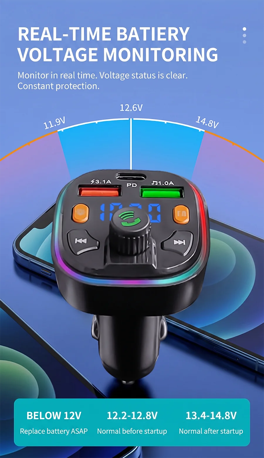 Wireless Car Bluetooth 5.0 FM Transmitter Radio Adapter RGB Light PD Fast Charger 3 Ports Hands-Free Call Bass Boost MP3