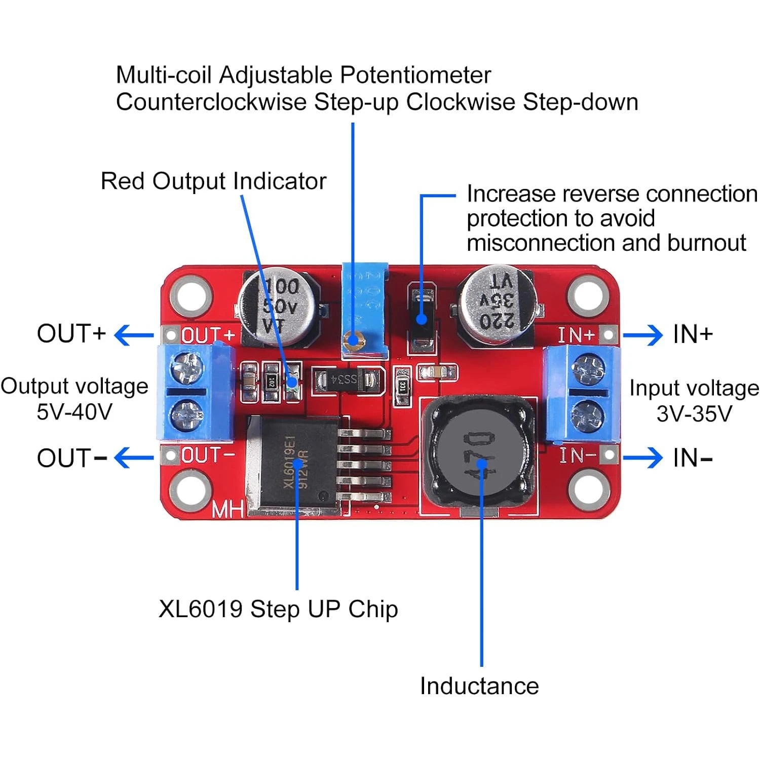 XL6019 (XL6009 Upgrade) Automatic Step-Up Step-Down Dc-Dc Adjustable Converter Power Supply Module 20W 5-32V to 1.3-35V