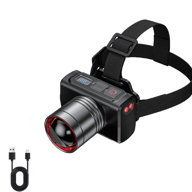 Rechargeable Headlamp Super Bright Head Light Motion Sensor Front Led Head Flashlight Waterproof Outdoor Camping  Flashing