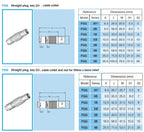 FGG 0B 2 3 4 5 6 7 9 Pin Male Plug Aviation Fast Connector for Sound Devices Arri Alexa Camera Timecode, Teradek Bond Bolt Pro