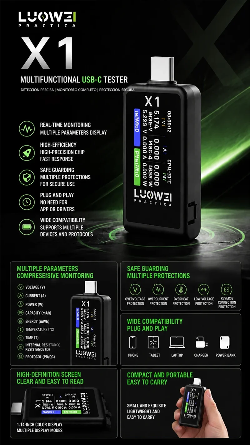 LUOWEI LW-X1 USB C Tester Multifunctional Fast Charging Protocol Analyzer with HD Display Real Time Monitoring For Phone Repair