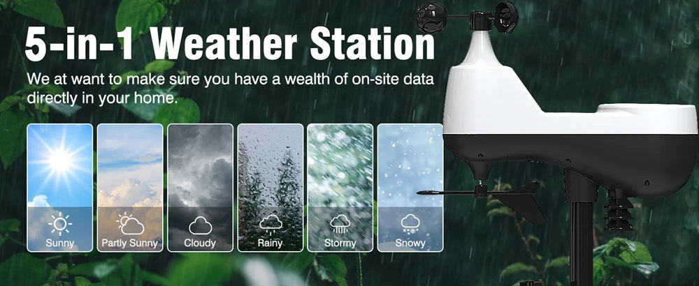 7.5" VA Wireless Tuya Weather Station Auto Alarm Clock Temp-Humidity UV Wind Speed Rainfall Meter Solar Panel Forecast Sensor
