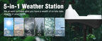 7.5" VA Wireless Tuya Weather Station Auto Alarm Clock Temp-Humidity UV Wind Speed Rainfall Meter Solar Panel Forecast Sensor