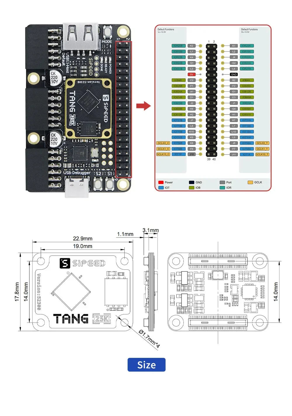 Sipeed Tang Primer 25K SoM/Dock Board GOWIN GW5A RISCV FPGA Development Board PMOD SDRAM