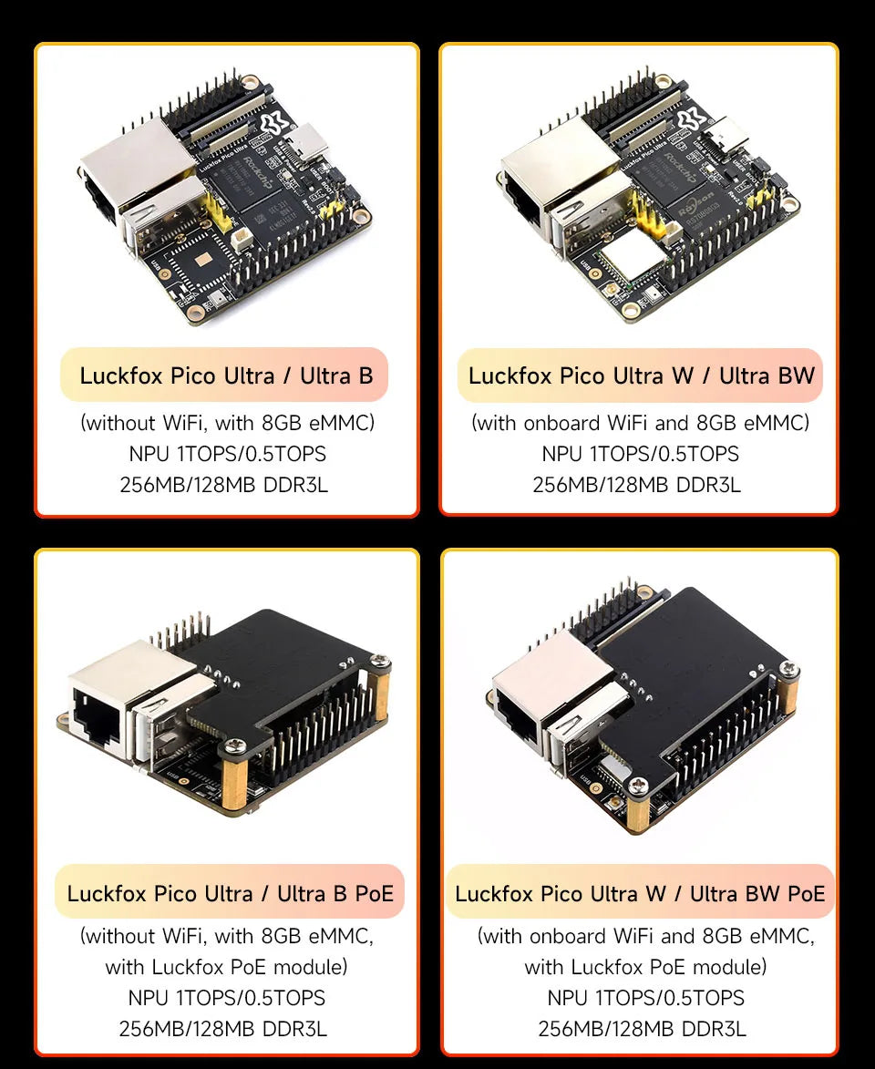 Luckfox Pico Ultra B RV1106 Linux Micro Development Board, Integrates ARM Cortex-A7/RISC-V MCU/NPU/ISP Processors