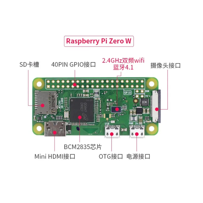Raspberry Pi Zero 2w Development Board Raspberry Pi Zero 0 / W / 2W Motherboard Python Learning Kit