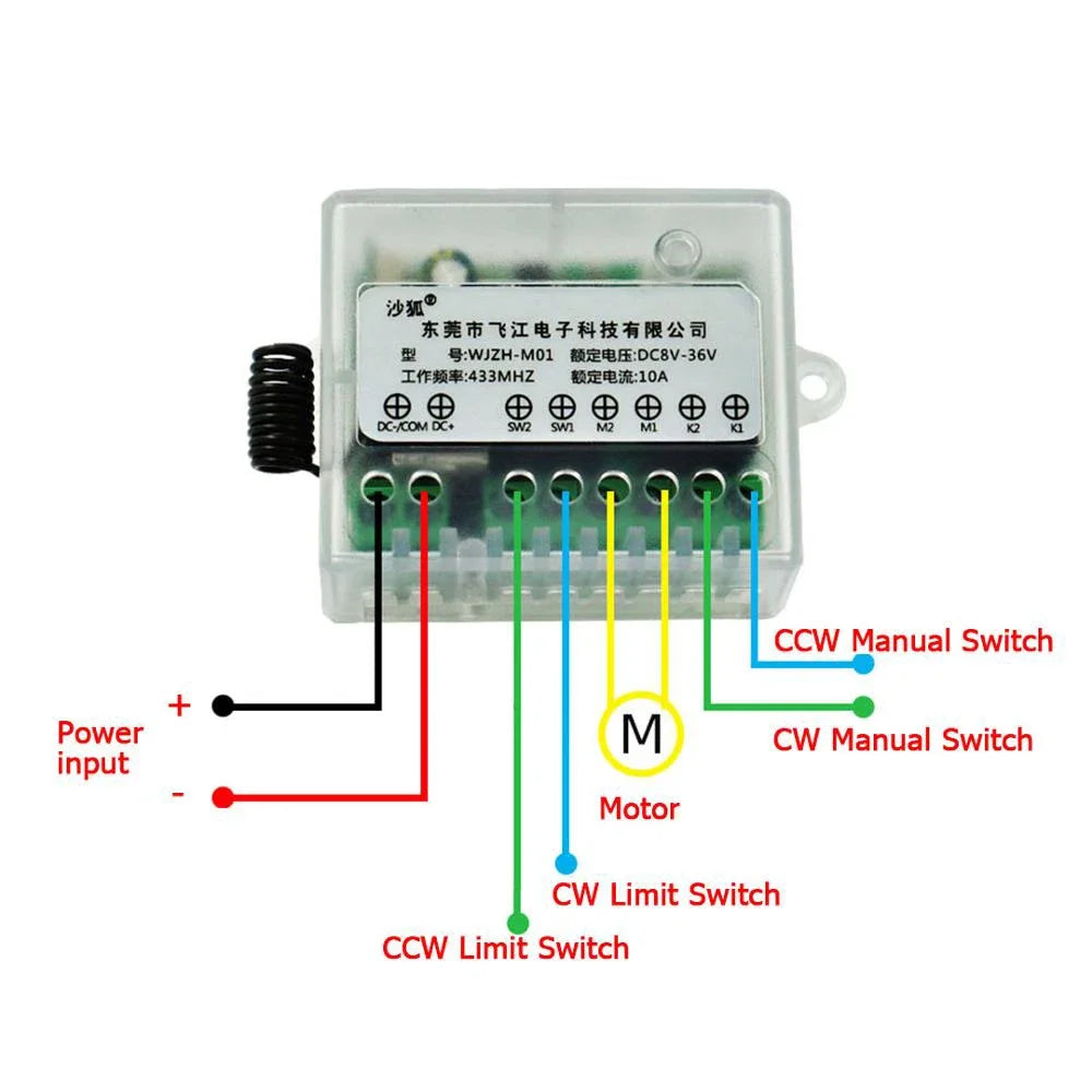 12V Linear Actuator WIth Remote Control 1000N 14mm/s Speed Metal Gear DC Electric Drive Linear Motor 50mm 100mm 150mm Stroke