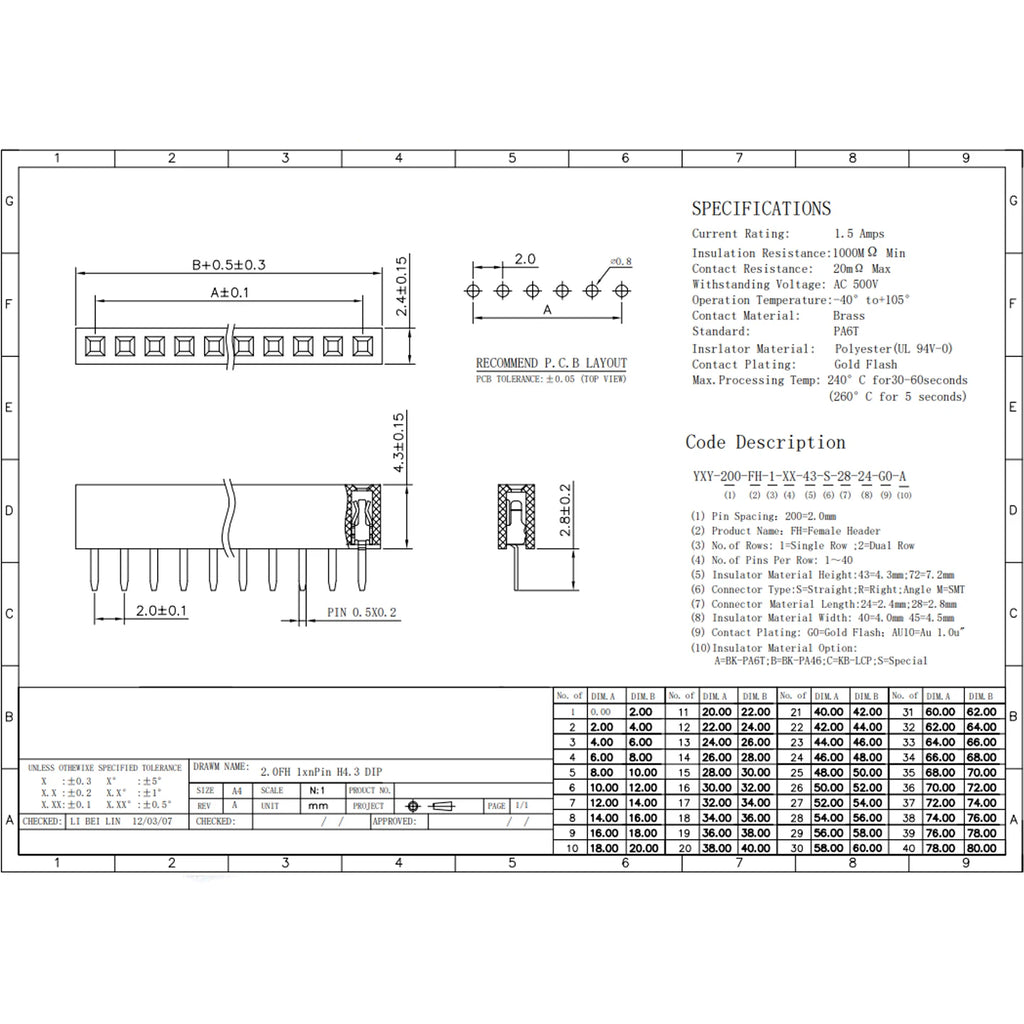 2.0mm Single Row Female 1x2/3/4/5/6/7/8/10/20/40 Pin Pin Header Connector 2mm Pitch Strip For Arduino PCB